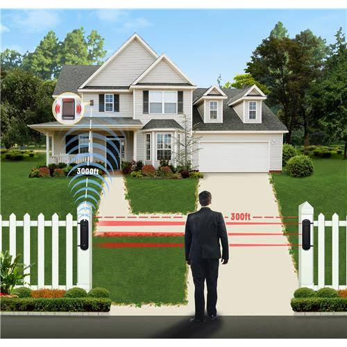Outdoor Security Sensors - Image 2