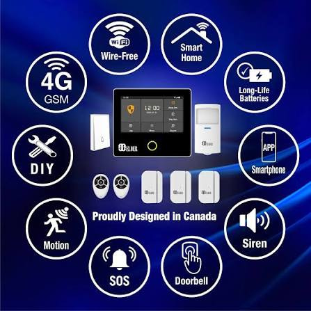 Smart Home Alarms - Image 4