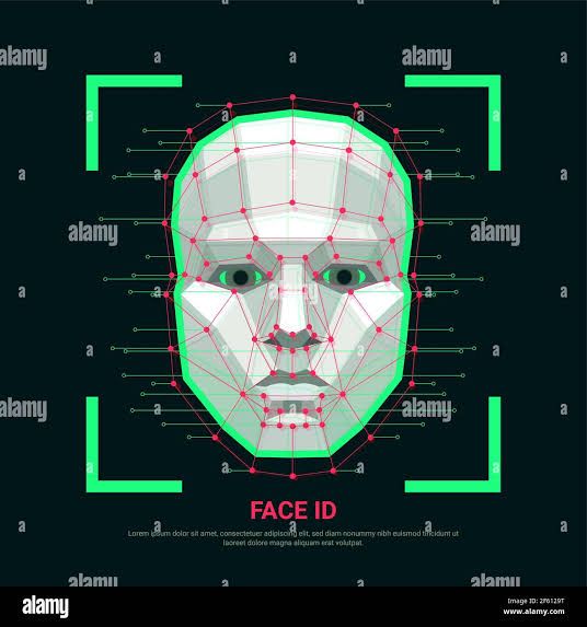 Face Recognition Systems